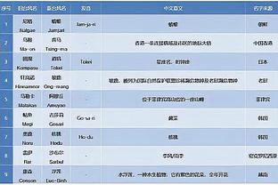 188金宝搏靠不靠谱截图3