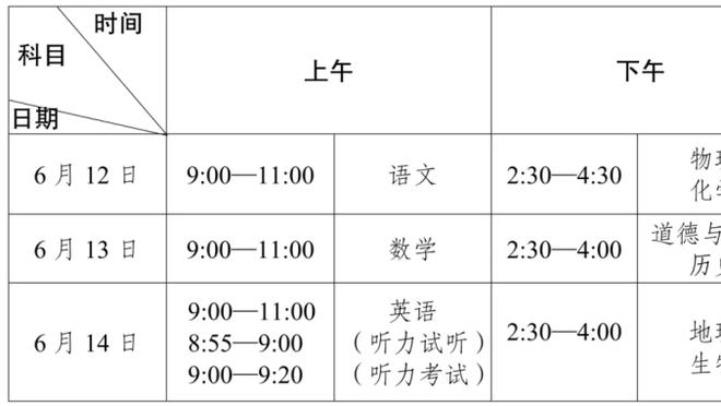 雷竞技raybet08截图4