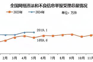 必威首页登录平台入口截图4