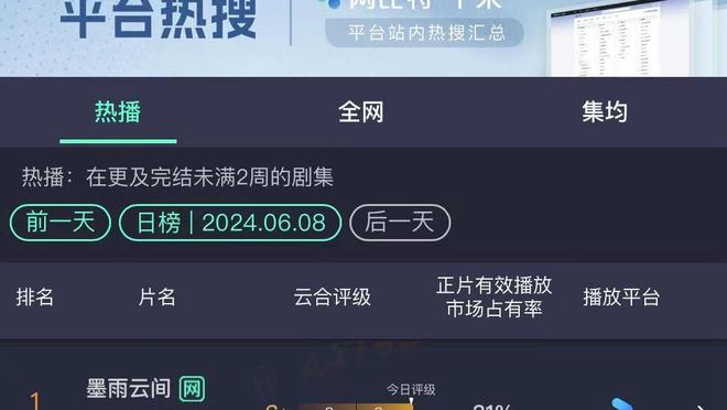 记者：阿劳霍有一个条款，拜仁可能8000万欧签下他