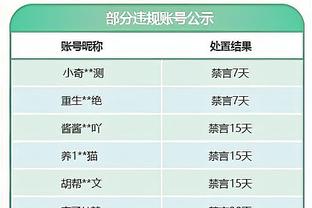 阿斯：曼城、枪手下场欧冠同时踢，是因皇马和马竞的比赛要错开